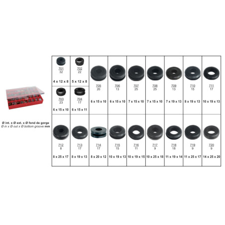 ASSORTMENT BOX OF WIRE GROMMETS Ø 4 → 14 mm