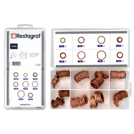 ASSORTMENT BOX OF PANEL SEAL RINGS  FLAT COPPER - MULTI-PURPOSE