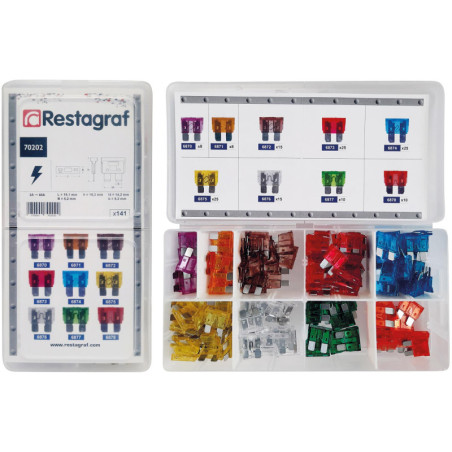 MINIKOFFER MET STANDAARD PLATTE ZEKERINGEN 3 A → 40 A