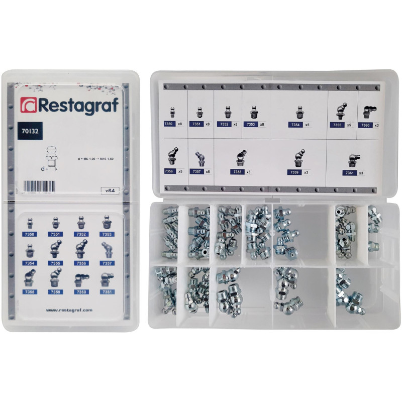 MINI-COFFRET D'ASSORTIMENT DE GRAISSEURS M6 → M10