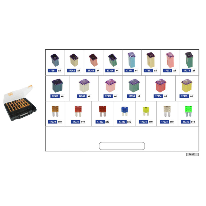 COFFRET D'ASSORTIMENT DE FUSIBLES MICRO II J-CASE