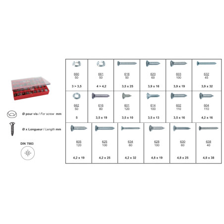 COFFRET D'ASSORTIMENT DE VIS À TÔLE TÊTE FRAISÉE BOMBÉE ET CUVETTES ZN BLANC Ø 3,5 → 4,8 mm DIN 7983