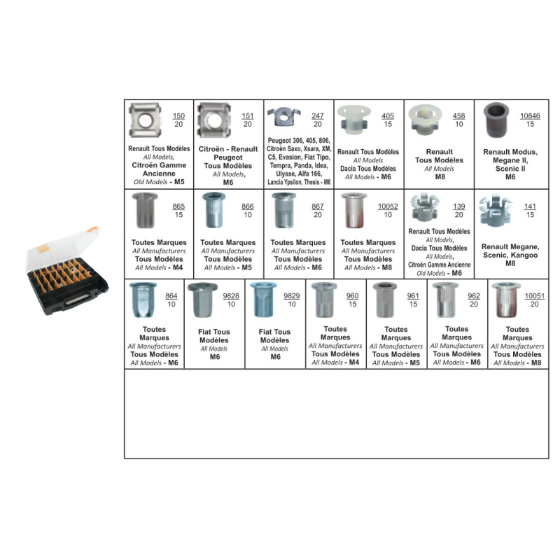 COFFRET D'ASSORTIMENT D' ÉCROUS À SERTIR ET ÉCROUS-CAGE M4-0.70 → M8-1.25