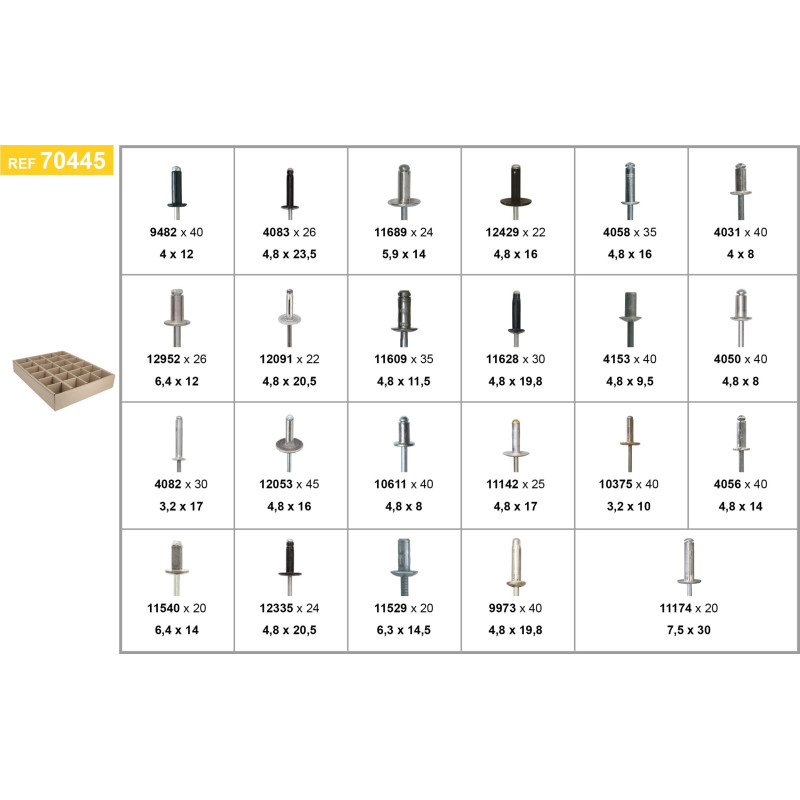 PLATEAU D'ASSORTIMENT DE RIVETS SPÉCIFIQUES CARROSSERIE CITROËN - PEUGEOT - RENAULT