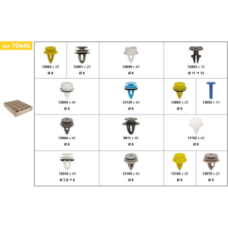 ASSORTMENT TRAY OF MOULDING AND PANEL CLIPS BMW TYPE