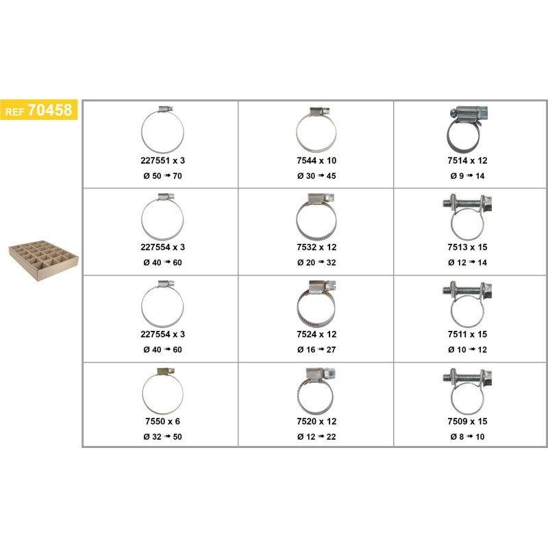 PLATEAU D'ASSORTIMENT DE COLLIER DE SERRAGE A VIS TANGENTE