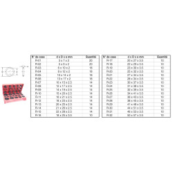 COFFRET D'ASSORTIMENT DE JOINTS TORIQUES Ø 3 → 22 mm