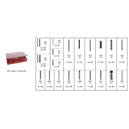 COFFRET D'ASSORTIMENT DE GOUPILLES ÉLASTIQUES Ø 2 → 8 mm COFFRET D'ASSORTIMENT DE GOUPILLES ÉLASTIQUES Ø 2 → 8 mm