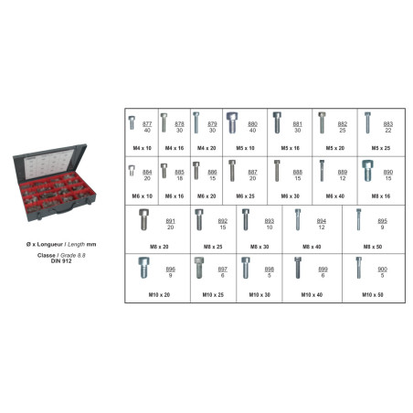 COFFRET D'ASSORTIMENT DE VIS À MÉTAUX TÊTE CHC ZN BLANC CL8.8 M4-0.70 → M10-1.50 DIN 912 COFFRET D'ASSORTIMENT DE VIS À MÉTAUX TÊTE CHC ZN BLANC CL8.8 M4-0.70 → M10-1.50 DIN 912