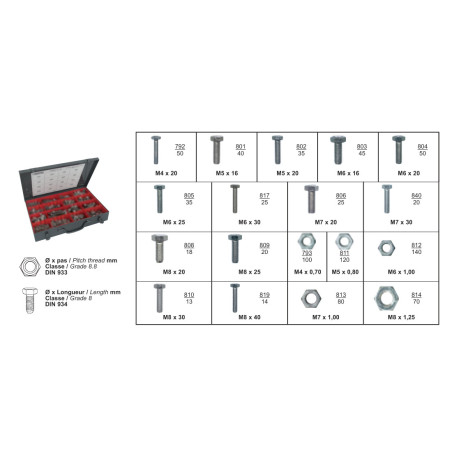 COFFRET D'ASSORTIMENT DE VIS À MÉTAUX TÊTE H CL8.8 DIN 933 ET ÉCROUS CL8 ZN BLANC DIN 934 M4-0.70 → M8-1.25 COFFRET D'ASSORTIMENT DE VIS À MÉTAUX TÊTE H CL8.8 DIN 933 ET ÉCROUS CL8 ZN BLANC DIN 934 M4-0.70 → M8-1.25