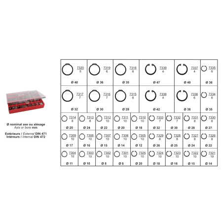 COFFRET D'ASSORTIMENT DE SEGMENTS D'ARRÊT Ø 6 → 47 mm DIN 471 /DIN 472 COFFRET D'ASSORTIMENT DE SEGMENTS D'ARRÊT Ø 6 → 47 mm DIN 471 /DIN 472