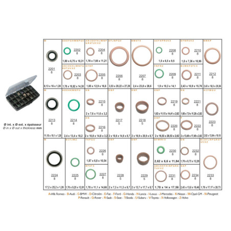 COFFRET D'ASSORTIMENT DE JOINTS DE CLIMATISATION COFFRET D'ASSORTIMENT DE JOINTS DE CLIMATISATION