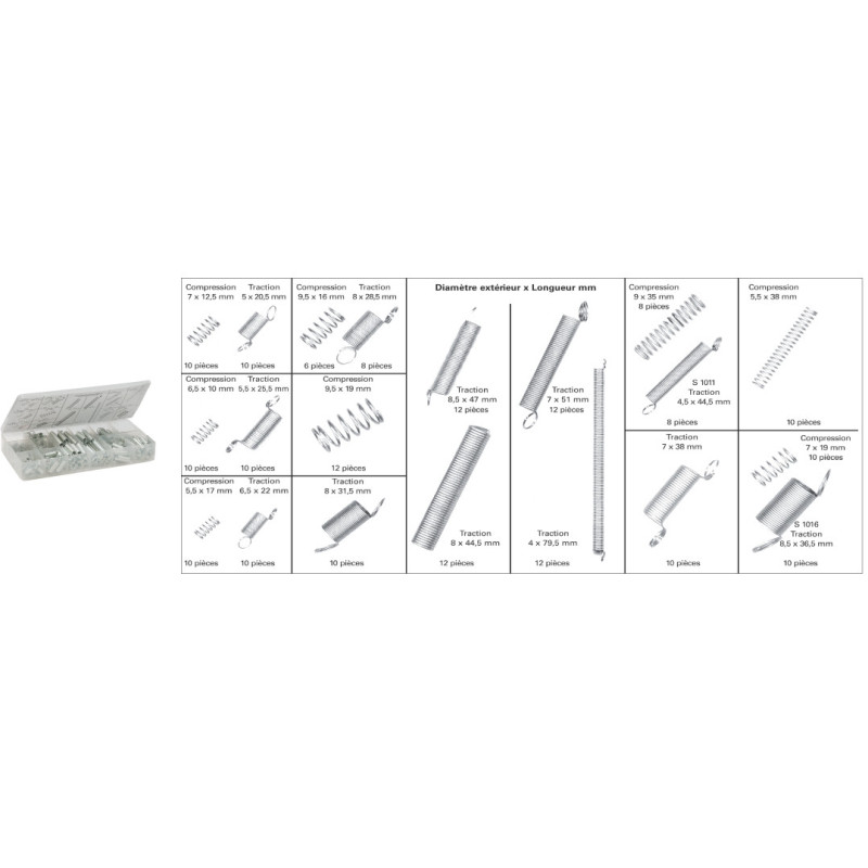 COFFRET D'ASSORTIMENT DE RESSORTS