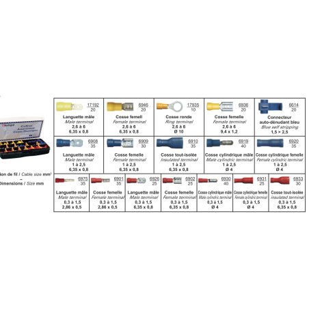 COFFRET D'ASSORTIMENT DE COSSES À SERTIR 0,3 → 6 mm² PRÉ-ISOLÉES ROUGE-BLEUE-JAUNE COFFRET D'ASSORTIMENT DE COSSES À SERTIR 0,3 → 6 mm² PRÉ-ISOLÉES ROUGE-BLEUE-JAUNE