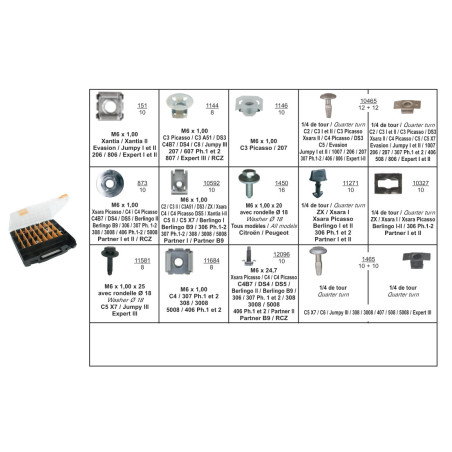 COFFRET D'ASSORTIMENT DE FIXATIONS CARÉNAGE SOUS MOTEUR TYPE CITROËN-PEUGEOT COFFRET D'ASSORTIMENT DE FIXATIONS CARÉNAGE SOUS MOTEUR TYPE CITROËN-PEUGEOT