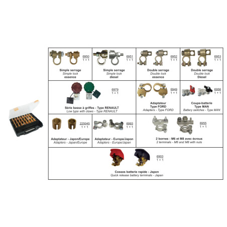 COFFRET D'ASSORTIMENT DE COSSES DE BATTERIE COFFRET D'ASSORTIMENT DE COSSES DE BATTERIE