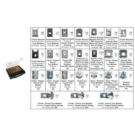 COFFRET D'ASSORTIMENT DE CLIP-ÉCROUS ET ÉCROUS CAGES COFFRET D'ASSORTIMENT DE CLIP-ÉCROUS ET ÉCROUS CAGES
