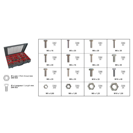 ASSORTMENT BOX OF STAINLESS STEEL HEXAGON HEAD MACHINE SCREWS DIN933 AND NUTS DIN 934 M5-0.80 → M10-1.50 ASSORTMENT BOX OF STAINLESS STEEL HEXAGON HEAD MACHINE SCREWS DIN933 AND NUTS DIN 934 M5-0.80 → M10-1.50