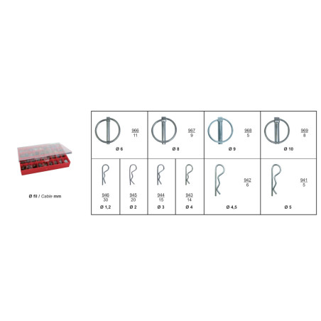 SORTIMENTSKASTEN CLIP-PINS UND BETASTIFTE Ø 1,2 → 10 mm