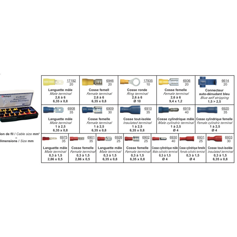 ASSORTMENT BOX OF CRIMP TYPE TERMINALS 0,3 → 6 mm² RED-BLUE-YELLOW PRE-INSULATED