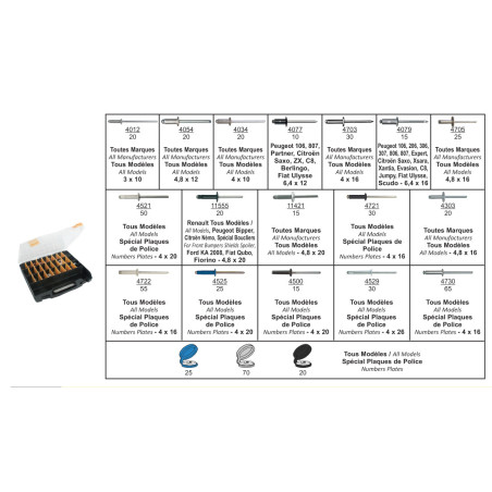 ASSORTMENT BOX OF RIVETS AND CHAPO® Ø 3 → 4,8 mm ASSORTMENT BOX OF RIVETS AND CHAPO® Ø 3 → 4,8 mm
