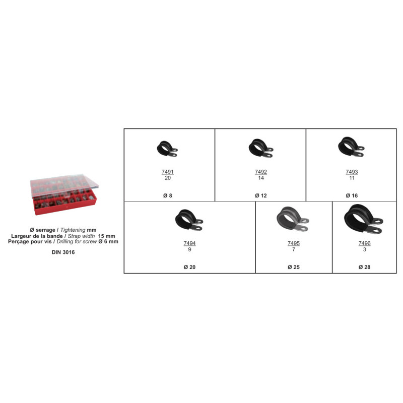 COFFRET D'ASSORTIMENT DE COLLIERS À BOUCLE DÉPORTÉE Ø 8 → 28 mm DIN 3016