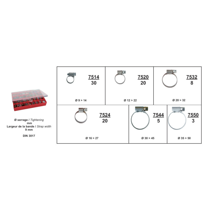 COFFRET D'ASSORTIMENT DE COLLIERS À VIS TANGENTE Ø 9 → 50 mm L = 9 mm DIN 3017
