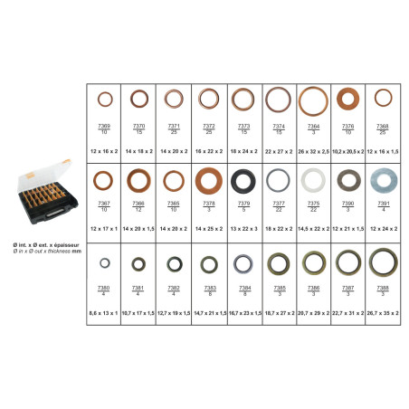 COFFRET D'ASSORTIMENT DE JOINTS DE BOUCHONS DE VIDANGE MULTIMARQUES COFFRET D'ASSORTIMENT DE JOINTS DE BOUCHONS DE VIDANGE MULTIMARQUES