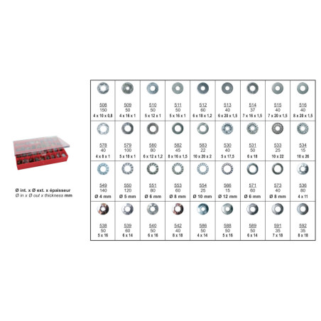 COFFRET D'ASSORTIMENT DE RONDELLES DIVERSES Ø 4 → 10 mm
