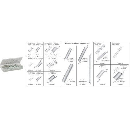 COFFRET D'ASSORTIMENT DE RESSORTS