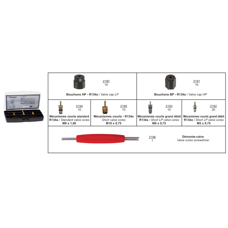 COFFRET D'ASSORTIMENT D' ACCESSOIRES DE CLIMATISATION