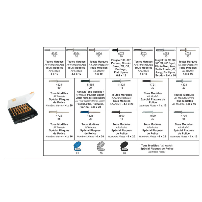 COFFRET D'ASSORTIMENT DE RIVETS ET CHAPO® Ø 3 → 4,8 mm