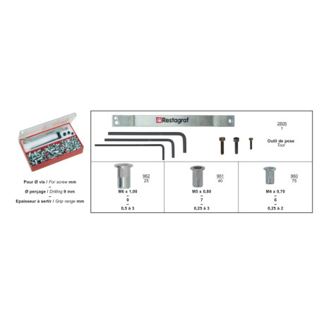 COFFRET D'ASSORTIMENT D'ÉCROUS À SERTIR ACIER ET OUTILS DE POSE M4-0.70 → M6-1.00