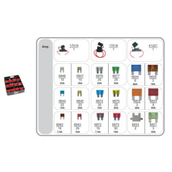PLATEAU D'ASSORTIMENT DE FUSIBLES PLATS ET PORTE-FUSIBLES ÉTANCHES