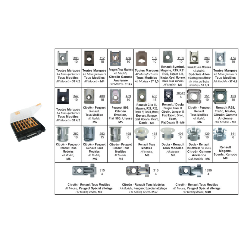 COFFRET D'ASSORTIMENT DE CLIP-ÉCROUS ET ÉCROUS CAGES