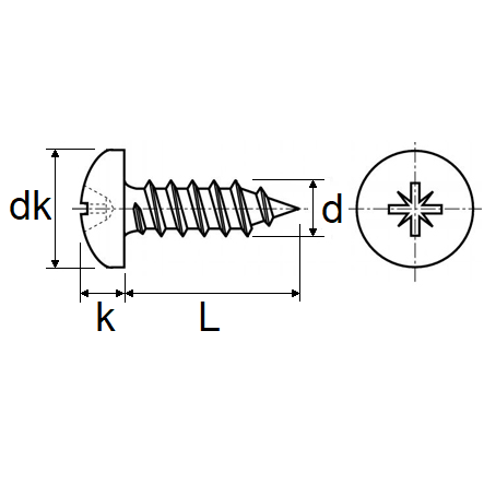 pictos