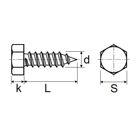 pictos