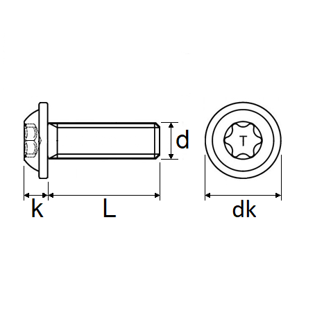 pictos