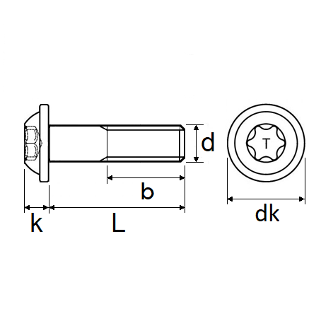 pictos