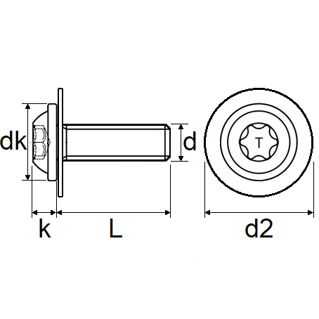 pictos