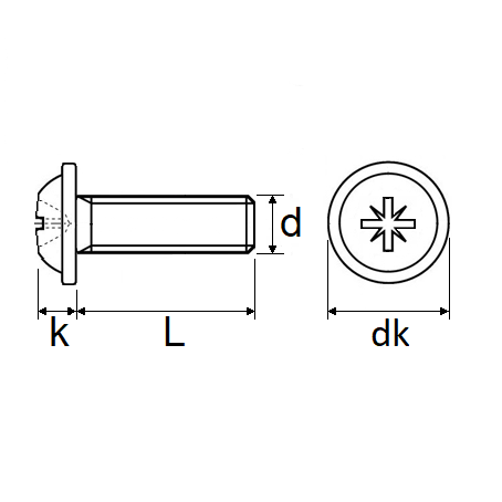 pictos