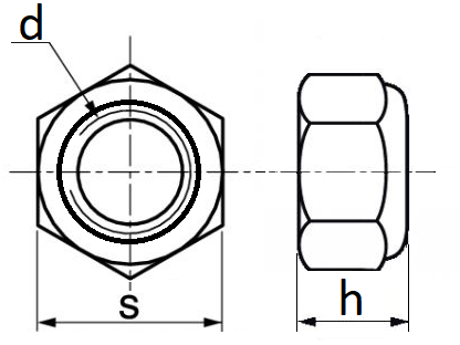 pictos