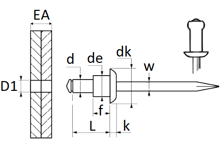 pictos