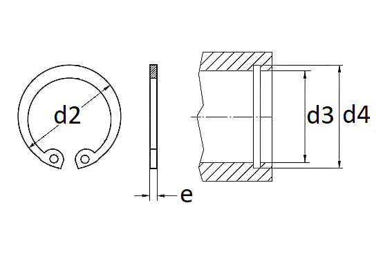 pictos