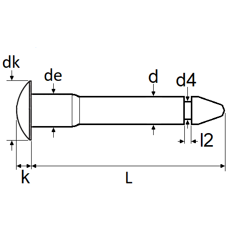 pictos