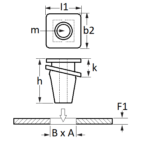 pictos