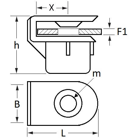 pictos