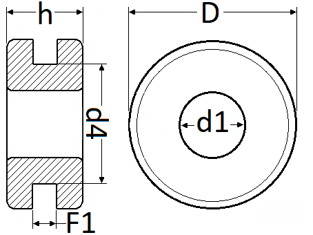 pictos