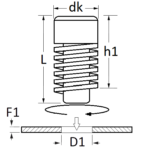 pictos