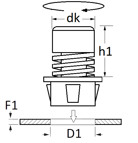 pictos